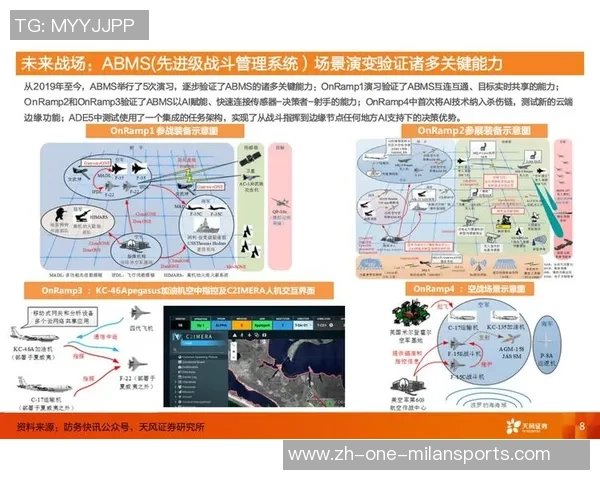 重磅专题：WE如何引领阵地战革新与未来战场的全新变革探索